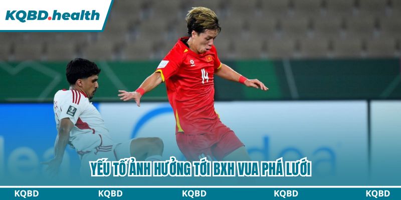Vua Phá Lưới U23 Châu Á 2026: Cập Nhật BXH Mới Nhất 3 Những yếu tố tác động bảng xếp hạng vua phá lưới